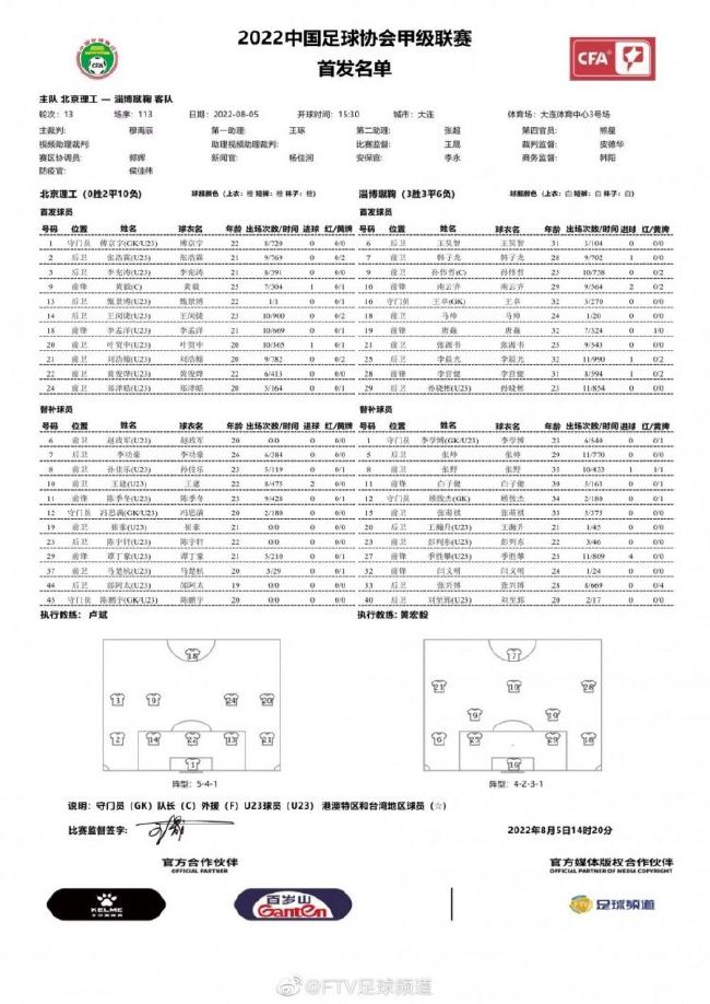 库姆布拉在今年4月29日罗马对米兰的比赛中右膝前十字韧带断裂，laroma24透露，他的康复已经进入最后阶段。